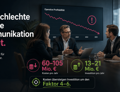 Was schlechte interne Kommunikation kostet — Modellrechnung für eine DAX-Tochter.